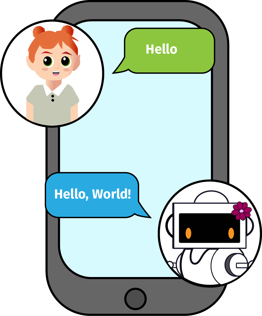 Ilustración de personas comunicándose con un robot chatbot