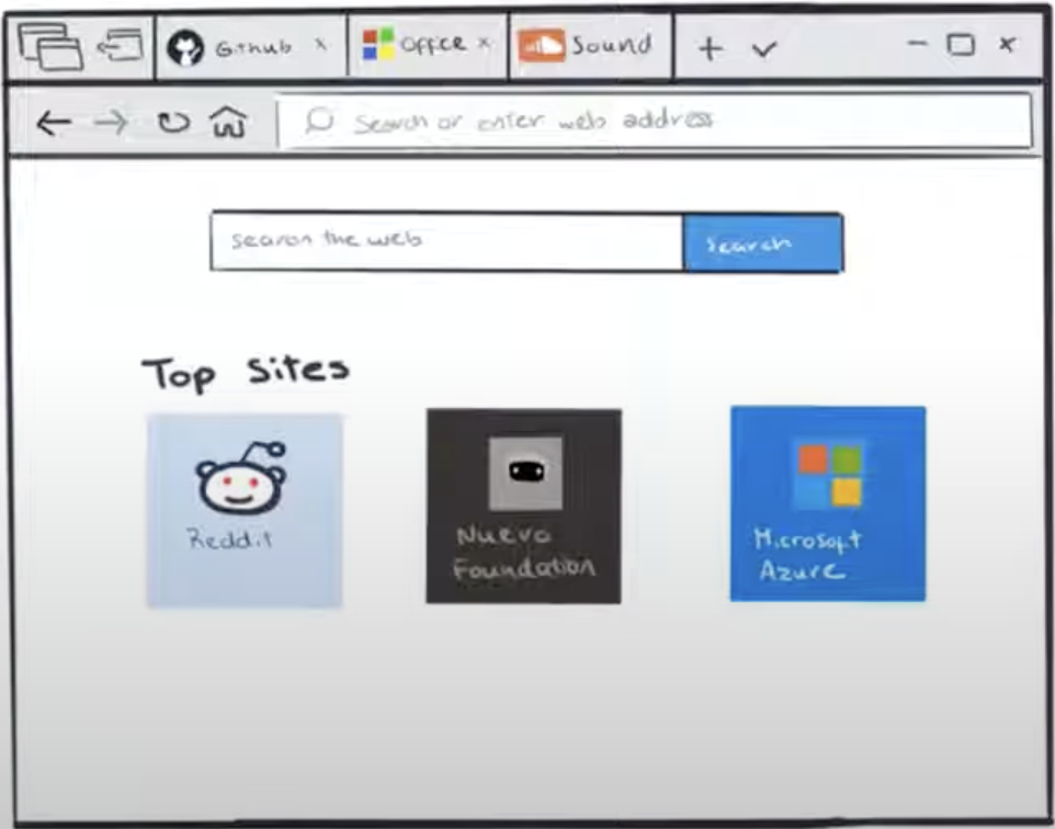 alt text height=&ldquo;600px&rdquo; width=&ldquo;30%&rdquo;