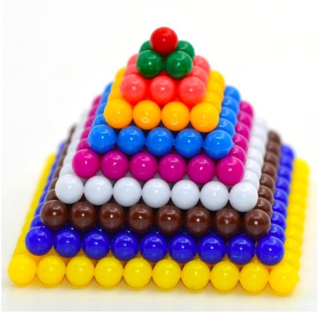 pyramid with layers of colorful beads. Bottom layer is yellow, next blue, next brown, next white, next pink, next light blue, next orange, next coral, next green, last red