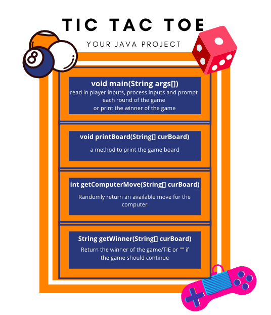 Tic Tac Toe: Your Java Project. void main(String args[]) that reads in player inputs, process inputs, and prompt each round of the game or print the winner of the game. void printBoard(String[] curBoard) is a method to print the game board. int getComputerMove(String[] curBoard) randomly returns an available move for the computer. String getWinner(String[] curBoard) returns the winner of the game/TIE or '' if the game should continue.