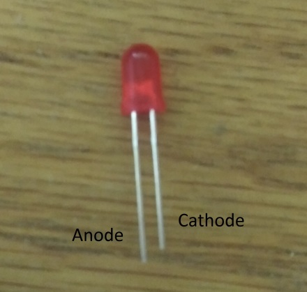 Alt Text: Imagem de um LED