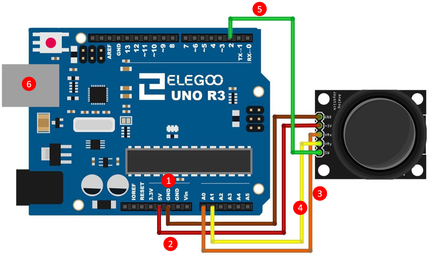 Alt Text: Diagrama de fiação para o módulo Joystick