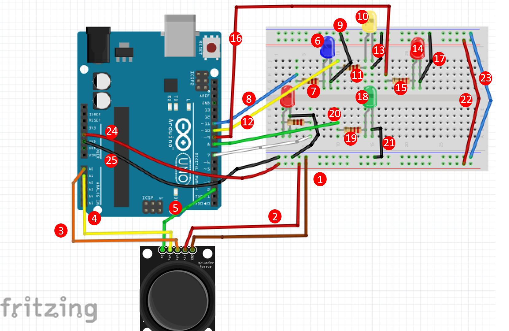 Alt Text: Diagrama de fiação para conectar joystick e 5 LEDs