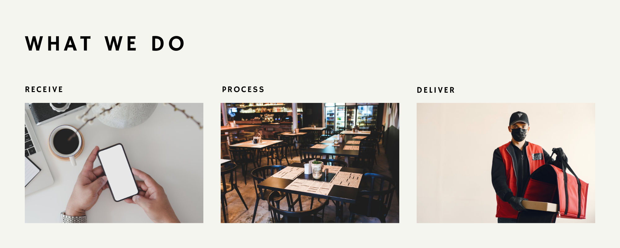 Três imagens. Na primeira, sob o título “Receber”, apresenta-se duas mãos segurando um celular sobre uma mesa de escritório. Na segunda, sob o título “Processar”, apresenta-se um restaurante pronto para receber clientes. Na terceira, sob o título “Entregar”, um homem colocando uma encomenda em uma bag de transporte.