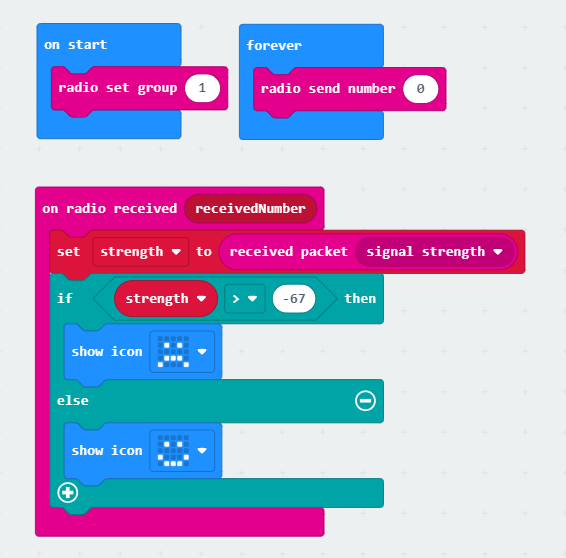 O código final, completo para o projeto
