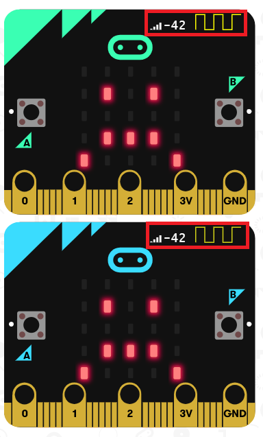 Imagem do simulador triste