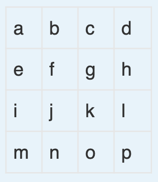 Tabela de referencia de coordenadas de pixels