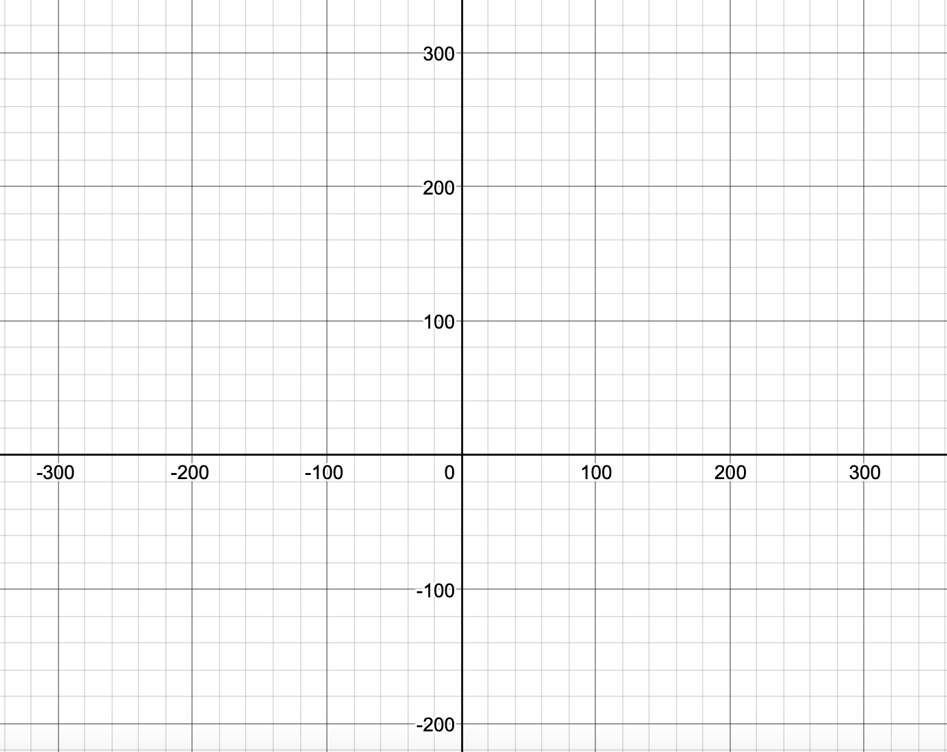 texto alternativo height=&ldquo;600px&rdquo; width=&ldquo;50%&rdquo;