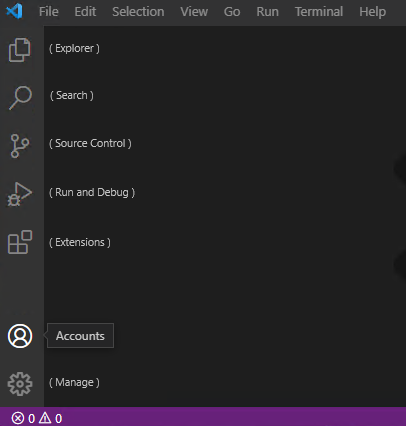 Screenshot mostrando a barra de atividades do Visual Studio Code com ícones rotulados.