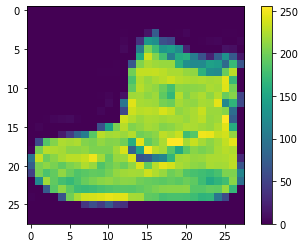 Boot image with pixelation range from 0 to 255