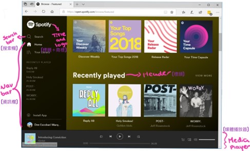 Spotify网站的各种内容